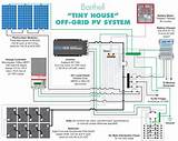 Off Grid Solar Pv System Design Images