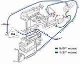 Yamaha Waverunner Cooling System