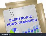 How To Fund Transfer