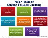 Solution Focused Narrative Therapy