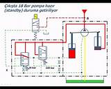Hydraulic Pump Youtube