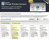 Virtual Private Server Web Hosting Images
