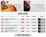 Best Online Guitar Lessons For Intermediate Players Pictures