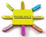 Insurance Agent Goals Images