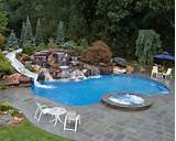Photos of In Ground Residential Pools