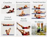 Images of Ab Workouts Reduce Belly Fat