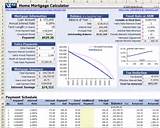 Images of Home Mortgage Spreadsheet