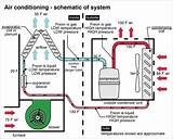 Photos of Car Air Conditioning System Pdf