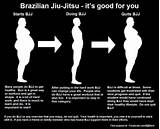 Photos of Brazilian Jiu Jitsu Weight Classes