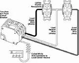 Images of Neutral Electrical Wire