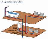 Images of Diagram Of Combi Boiler System