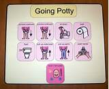 Toilet Training Visual Schedule Pictures