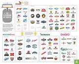 Big Name Brand Companies