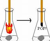 Pictures of How To Test For Hydrogen Gas