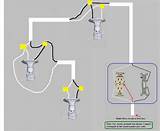 Diy Electrical Wiring Images