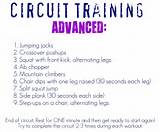 Circuit Training Drills Images