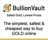 Gold Buying Online Images