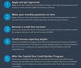 Capital One Credit Builder Program Pictures