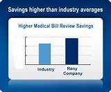 Hospital Bill Review Images
