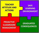 Elements Of Effective Classroom Management Pictures