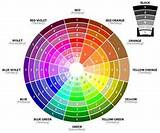 Photos of Color Wheel