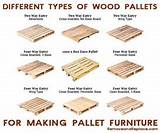 How Many Types Of Wood Do We Have Pictures