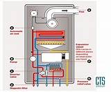 Images of Y Plan Heating System Faults
