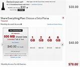 Images of Verizon Wireless Monthly Payment