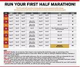 About Com Half Marathon Training