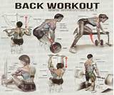 Upper Back Workout Exercises Pictures