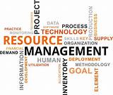 Pictures of What Is Cloud Resource Management