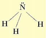 Nh3 Hydrogen Bond