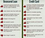 Pros And Cons Of Personal Loans Pictures