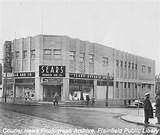 The History Of Sears Roebuck And Company Images