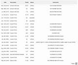 Ky Payroll Tax Calculator Images