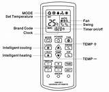 Mitsubishi Electric Heater Remote Control Instructions Images