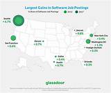 Big Data Jobs Boston