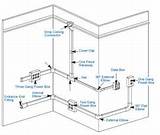 Electrical Conduit Layout Drawings Pictures