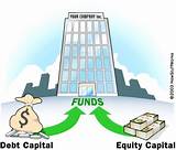 Pictures of Business Capital Structure