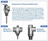 L.p. Gas Valves For Water Heater Photos