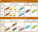 New Colour Code For Electrical Wiring Photos