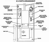 Pictures of Lennox Air Conditioner Repair Manual