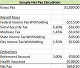 How To Do Payroll Tax Deductions Pictures