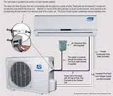 Images of Air Conditioner Unit Installation