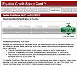 Equifax Credit Score Range Photos