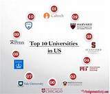 Top Online Universities Photos