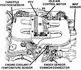 Chrysler Powertrain Control Module Images