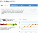 How Good Is A 746 Credit Score Images