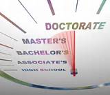 Doctorate Online Education Photos