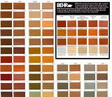 Photos of Exterior Wood Stain Colors